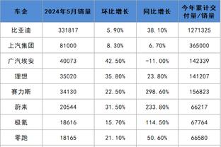 连续两届亚洲杯夺冠！卡塔尔真实实力是亚洲第几？